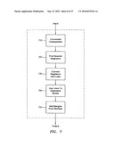 Model-Based Dewarping Method And Apparatus diagram and image