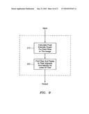 Model-Based Dewarping Method And Apparatus diagram and image