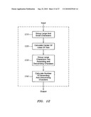 Model-Based Dewarping Method And Apparatus diagram and image