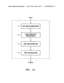 Model-Based Dewarping Method And Apparatus diagram and image