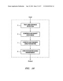 Model-Based Dewarping Method And Apparatus diagram and image