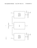 INFORMATION REPRODUCING APPARATUS AND METHOD, AND COMPUTER PROGRAM diagram and image