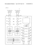 INFORMATION REPRODUCING APPARATUS AND METHOD, AND COMPUTER PROGRAM diagram and image