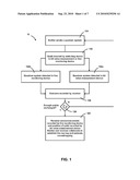 TWO NON-ORTHOGONAL STATES QUANTUM CRYPTOGRAPHY METHOD AND APPARATUS WITH INTRA- AND INTER-QUBIT INTERFERENCE FOR EAVESDROPPER DETECTION diagram and image