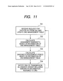 OPTICAL LINE TERMINAL, PASSIVE OPTICAL NETWORK SYSTEM, AND BANDWIDTH ASSIGNMENT METHOD diagram and image
