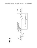 Electronic Compensation of Nonlinear Effects of Semiconductor Optical Amplifiers diagram and image