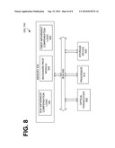 Electronic Compensation of Nonlinear Effects of Semiconductor Optical Amplifiers diagram and image