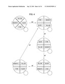 IMAGE FORMING APPARATUS diagram and image