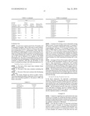 CONTAINER FOR THE STORAGE OF TONER, CONTAINER FOR THE STORAGE OF DEVELOPER AND IMAGE-FORMING APPARATUS USING THESE CONTAINERS diagram and image