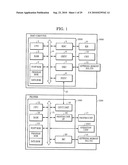 INFORMATION PROCESSING APPARATUS AND INFORMATION PROCESSING METHOD diagram and image