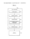 INFORMATION PROCESSING APPARATUS AND INFORMATION PROCESSING METHOD diagram and image