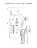 INFORMATION PROCESSING APPARATUS AND INFORMATION PROCESSING METHOD diagram and image