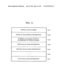 INFORMATION PROCESSING APPARATUS AND INFORMATION PROCESSING METHOD diagram and image