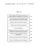 INFORMATION PROCESSING APPARATUS AND INFORMATION PROCESSING METHOD diagram and image