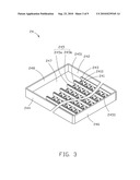 KEYBOARD diagram and image