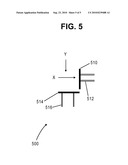 Controlled Placement and Orientation of Nanostructures diagram and image