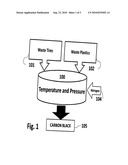 Method and system for manufacturing carbon black diagram and image