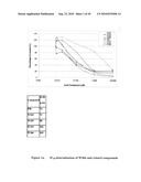 Imaging agents for detecting neurological disorders diagram and image