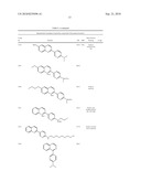 Imaging agents for detecting neurological disorders diagram and image