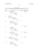 Imaging agents for detecting neurological disorders diagram and image