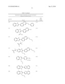 Imaging agents for detecting neurological disorders diagram and image