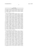 Methods and compositions for genetic and retinal disease diagram and image