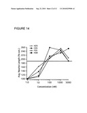 SUBSTITUTED TRIAZINE COMPOUNDS FOR NERVE REGENERATION diagram and image