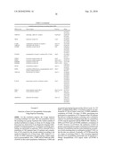 GENE SENSITIVE TO BONE/JOINT DISEASE AND USE THEREOF diagram and image