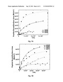 CALCIUM-BINDING AGENTS INDUCE HAIR GROWTH AND/OR NAIL GROWTH diagram and image