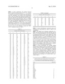 CALCIUM-BINDING AGENTS INDUCE HAIR GROWTH AND/OR NAIL GROWTH diagram and image