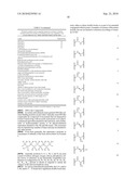 CALCIUM-BINDING AGENTS INDUCE HAIR GROWTH AND/OR NAIL GROWTH diagram and image