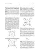 METHODS FOR DETECTION AND DETERMINATION OF VITAMIN C BY LUMINESCENCE diagram and image