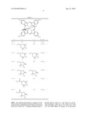 METHODS FOR DETECTION AND DETERMINATION OF VITAMIN C BY LUMINESCENCE diagram and image