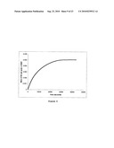 ADSORPTION AND RELEASE OF NITRIC OXIDE IN METAL ORGANIC FRAMEWORKS diagram and image