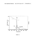 ADSORPTION AND RELEASE OF NITRIC OXIDE IN METAL ORGANIC FRAMEWORKS diagram and image