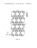 ADSORPTION AND RELEASE OF NITRIC OXIDE IN METAL ORGANIC FRAMEWORKS diagram and image