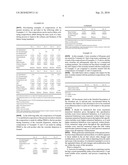 AQUEOUS COMPOSITIONS COMPRISING VESICLES HAVING CERTAIN VESICLE PERMEABILITY diagram and image