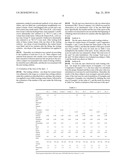 OPHTHALMIC COMPOSITION diagram and image