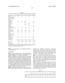 OPHTHALMIC COMPOSITION diagram and image