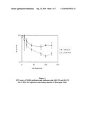 CHEMOTHERAPEUTIC FOR INDUCING AN MSH2-DEPENDENT APOPTOTIC PATHWAY diagram and image