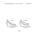 CHEMOTHERAPEUTIC FOR INDUCING AN MSH2-DEPENDENT APOPTOTIC PATHWAY diagram and image