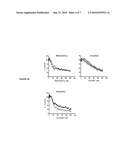 CHEMOTHERAPEUTIC FOR INDUCING AN MSH2-DEPENDENT APOPTOTIC PATHWAY diagram and image