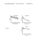 CHEMOTHERAPEUTIC FOR INDUCING AN MSH2-DEPENDENT APOPTOTIC PATHWAY diagram and image