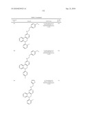 SUBSTITUTED 5,6-DIHYDRO-6-PHENYLBENZO[F]ISOQUINOLIN-2-AMINE COMPOUNDS diagram and image