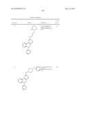 SUBSTITUTED 5,6-DIHYDRO-6-PHENYLBENZO[F]ISOQUINOLIN-2-AMINE COMPOUNDS diagram and image