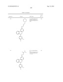 SUBSTITUTED 5,6-DIHYDRO-6-PHENYLBENZO[F]ISOQUINOLIN-2-AMINE COMPOUNDS diagram and image