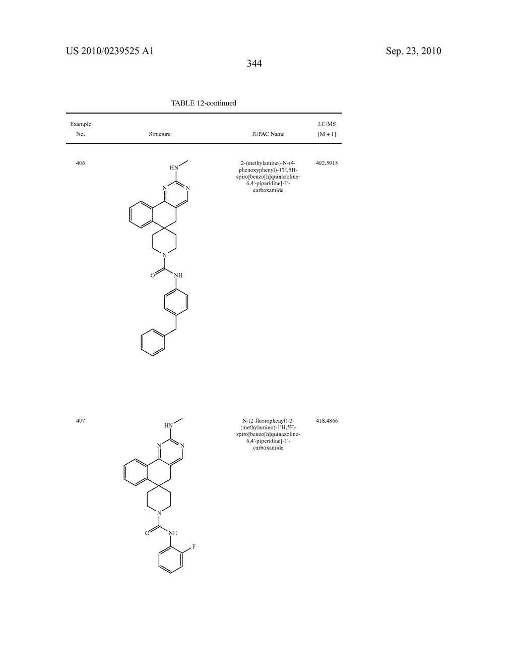 SUBSTITUTED 5,6-DIHYDRO-6-PHENYLBENZO[F]ISOQUINOLIN-2-AMINE COMPOUNDS - diagram, schematic, and image 350