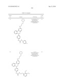 SUBSTITUTED 5,6-DIHYDRO-6-PHENYLBENZO[F]ISOQUINOLIN-2-AMINE COMPOUNDS diagram and image