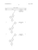 SUBSTITUTED 5,6-DIHYDRO-6-PHENYLBENZO[F]ISOQUINOLIN-2-AMINE COMPOUNDS diagram and image