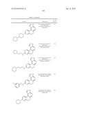 SUBSTITUTED IMIDAZOLYL-5,6-DIHYDROBENZO[N]ISOQUINOLINE COMPOUNDS diagram and image